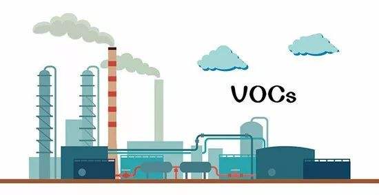 VOCs快訊 | 太原市VOCs綜合治理提速，VOCs排量下降10%