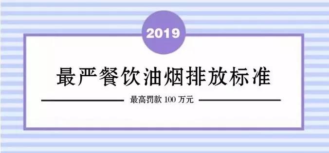 北京嚴餐飲油煙排放標準開始執(zhí)行！高罰款100萬