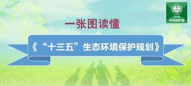 惡臭（含VOCs）污染物理化性質(zhì)、危害及控制標(biāo)準(zhǔn)