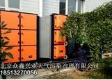 除油煙，熱處理油煙廢氣凈化系統(tǒng)不含糊