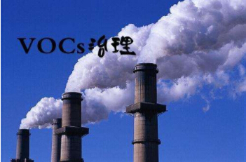 典型石化行業(yè)VOCs排放源、控制措施一覽表及帶動VOCs市場細分產(chǎn)業(yè)