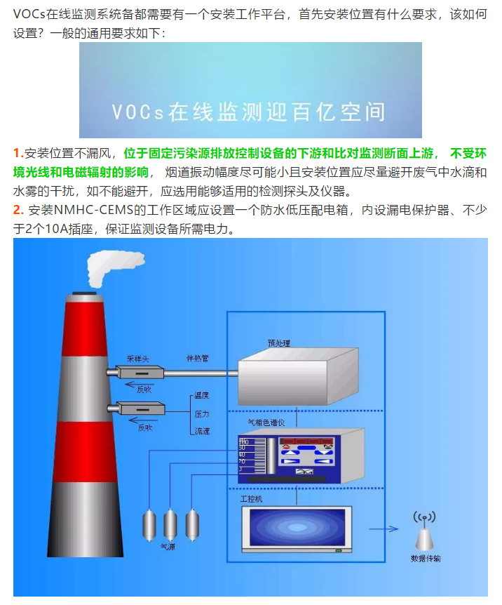 VOCs在線監(jiān)測設(shè)備安裝位置有何要求？