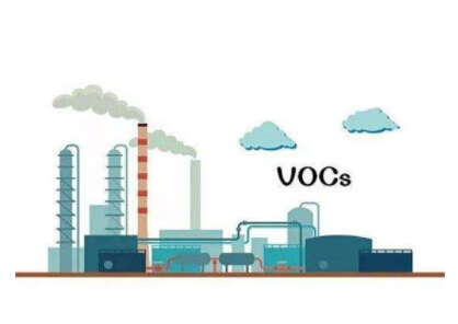 涂裝行業(yè)VOCs治理情況一般是怎么樣的？